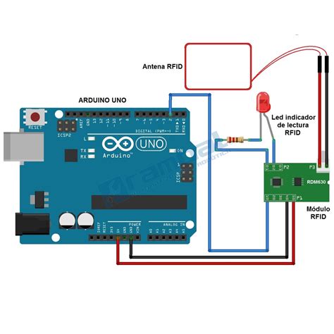 avr 125khz rfid reader|rfid reader 125khz arduino.